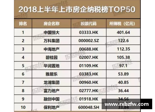 足球明星薪资税务解析球员收入与税收的终极博弈