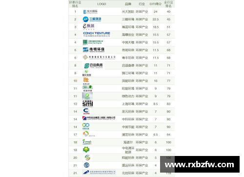 amjs澳金沙门国米意甲积分榜暂居榜首，夺冠前景备受瞩目