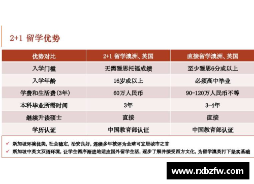 amjs澳金沙门斯图加特主场失利积分榜下滑，欧战梦或生变