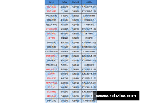 amjs澳金沙门官网NBA直播时间表及详细赛程安排一览 - 副本